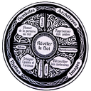:Individuation: