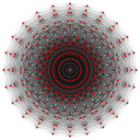 :CubeC3_512sommets: