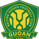 BeijingGuoan