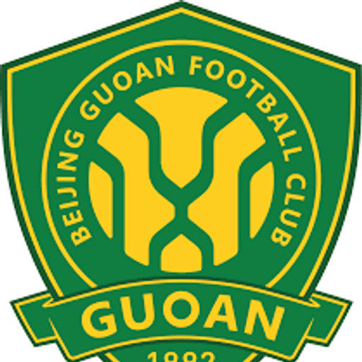 BeijingGuoan
