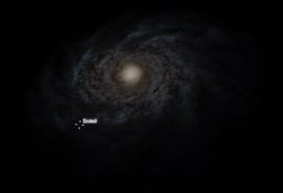 :Le_soleil_dans_la_galaxie_: